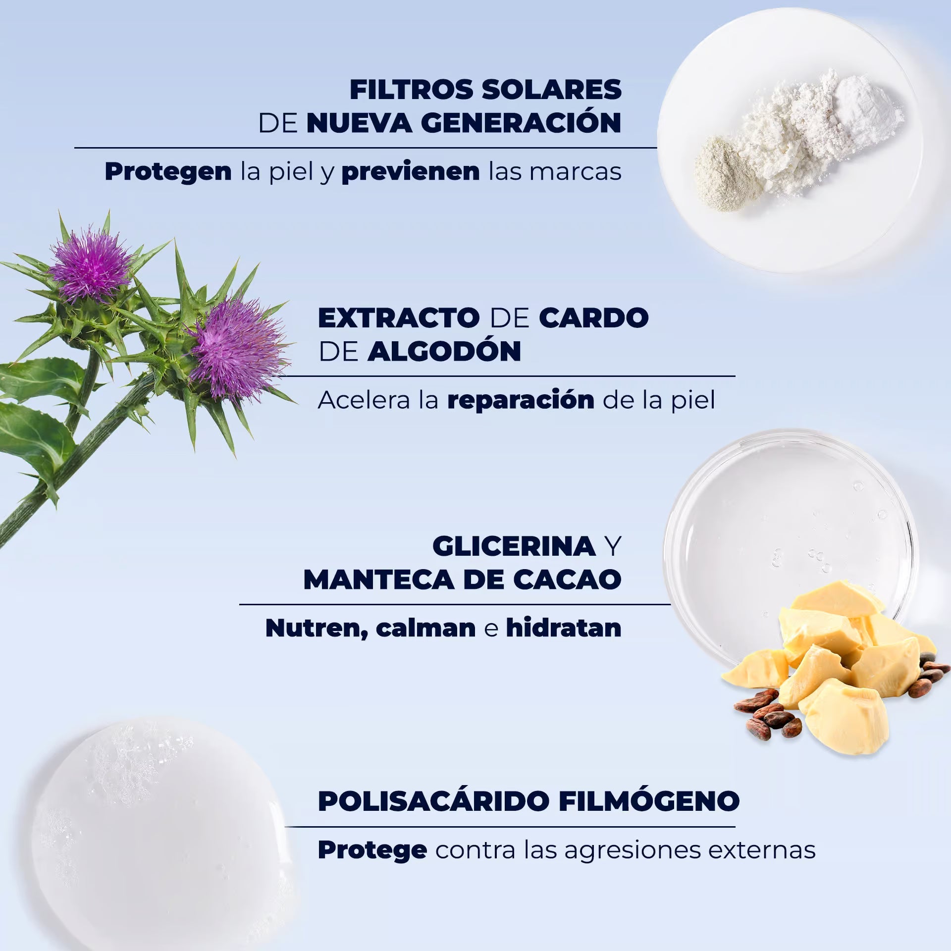 Isispharma Cicapro Crema FPS50+ — Reparador con Protección Solar — DermaPharma