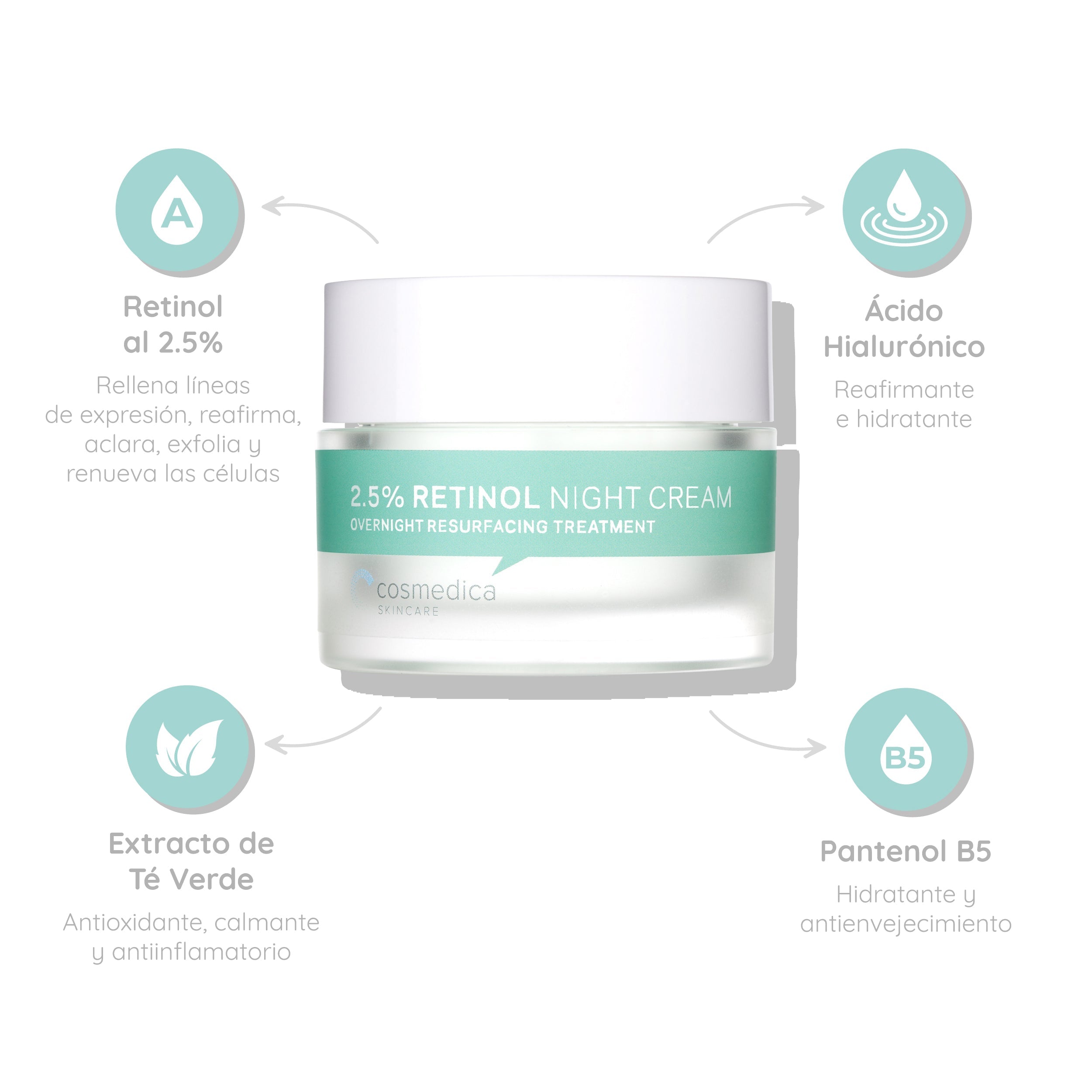 Cosmedica Crema de Retinol 2.5% 60 ml — Crema de Noche Antiedad — DermaPharma