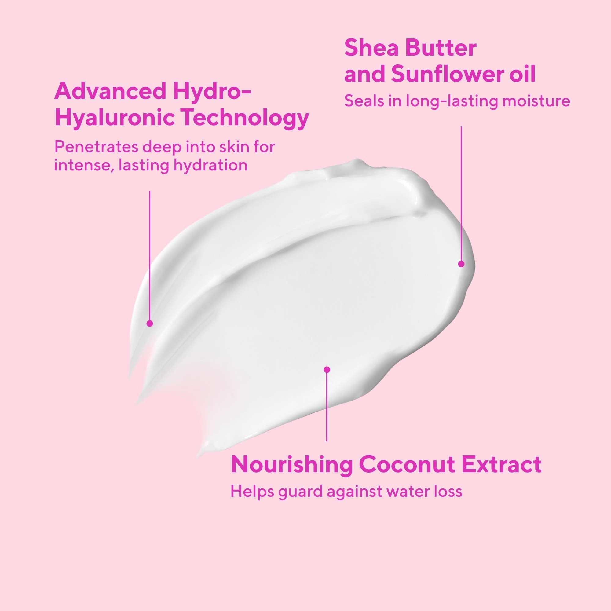 Murad Restorative Hydro-Hyaluronic Cream 50ml — Crema Restauradora — DermaPharma