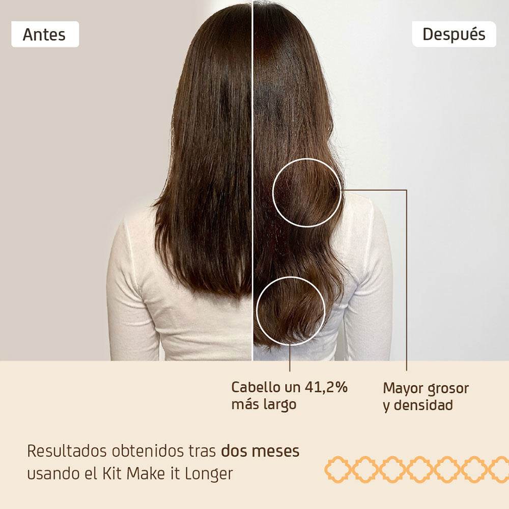 Nuggela & Sulé Make It Longer Kit con champú 250 ml y tratamiento de crecimiento 70 ml (4)