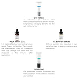 Alphascience La Box Anti-Aging Dry Skin SPF50