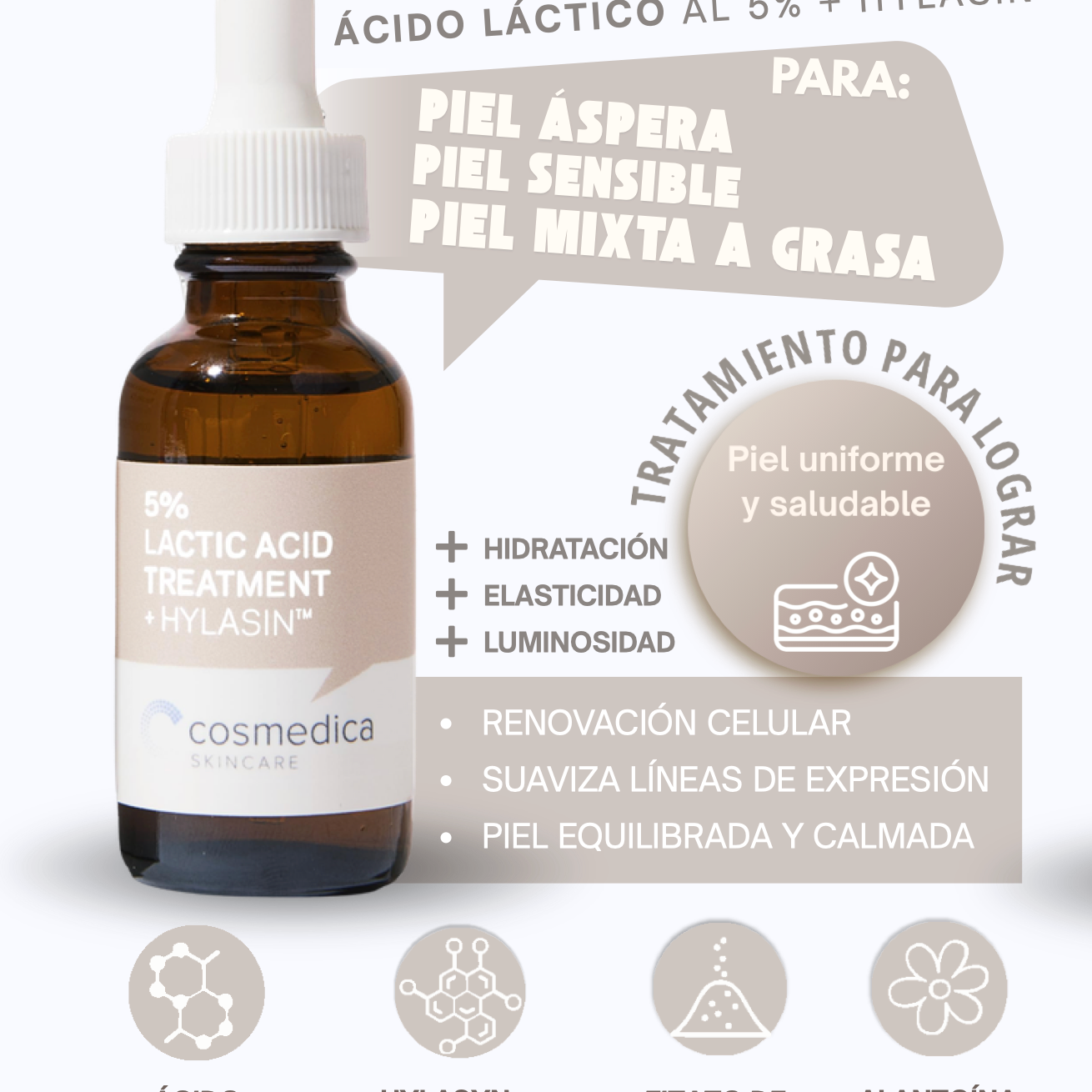Cosmedica Sérum de Ácido Láctico 5% + Hylasin — Exfoliación Suave y Piel Renovada — DermaPharma