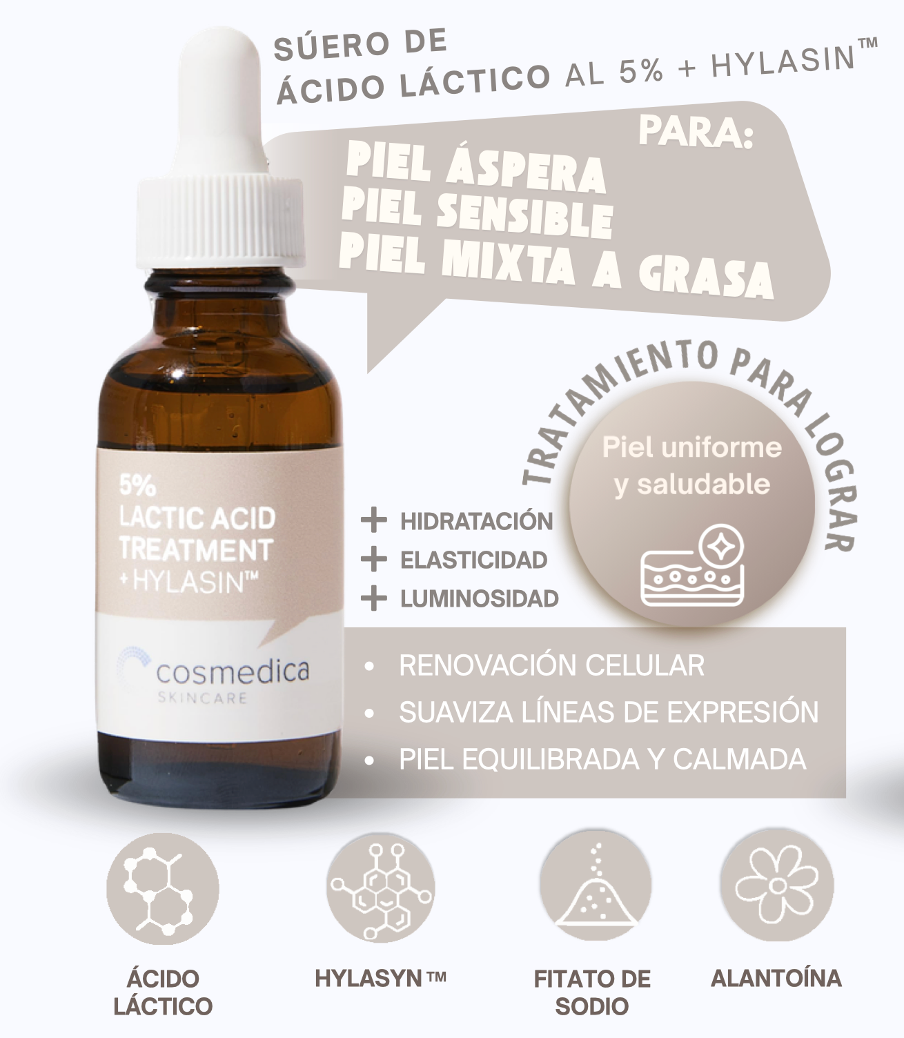Cosmedica Sérum de Ácido Láctico 5% + Hylasin — Exfoliación Suave y Piel Renovada — DermaPharma