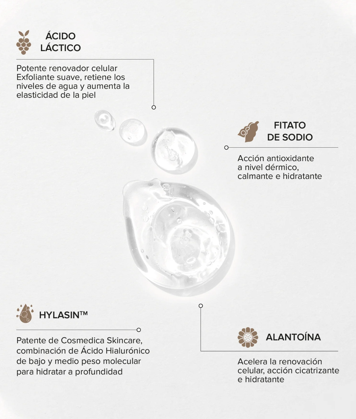 Cosmedica Sérum de Ácido Láctico 5% + Hylasin — Exfoliación Suave y Piel Renovada — DermaPharma
