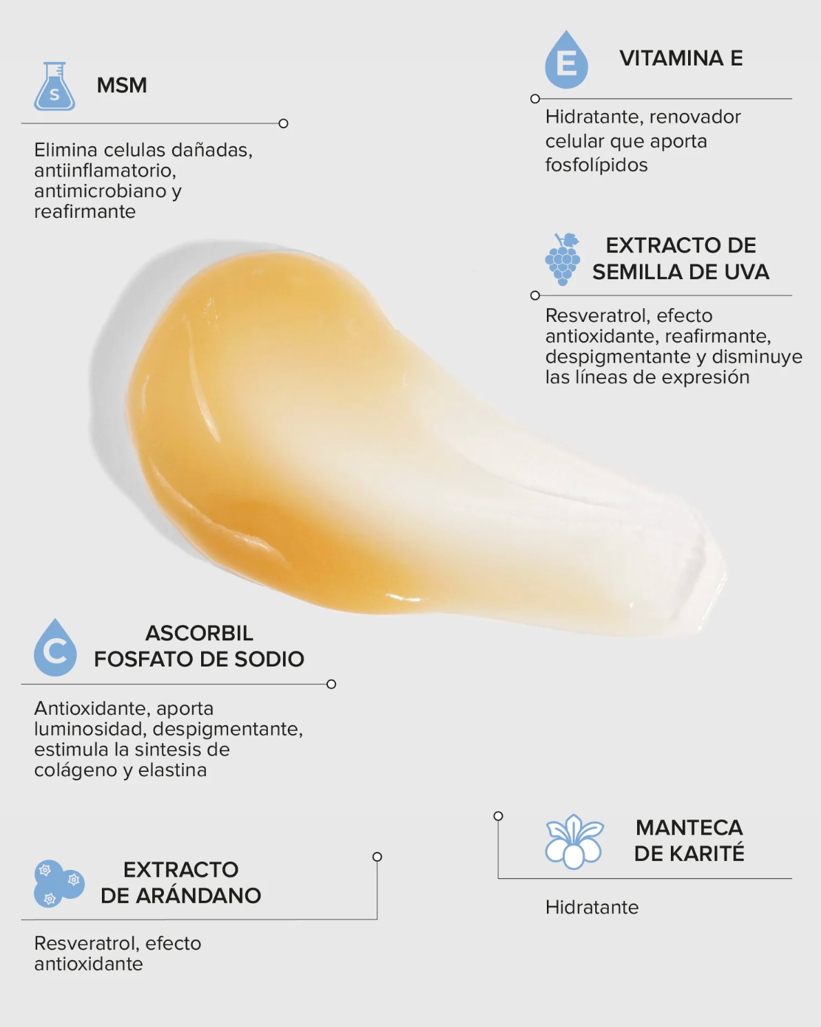 Cosmedica Bálsamo Facial Super Nutrient 20 ml — Nutrición Antiedad Concentrada — DermaPharma