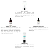Alphascience La Box Anti-Aging Dry Skin SPF50