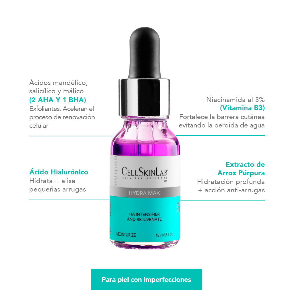 CellSkinLab Hydra Max 15 ml — Hidratación Intensa y Efecto Reafirmante — DermaPharma