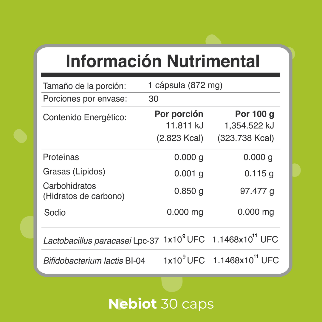 Biobo Labs BioCore Nebiot 30 Cápsulas — Nootrópico para Claridad Mental — DermaPharma