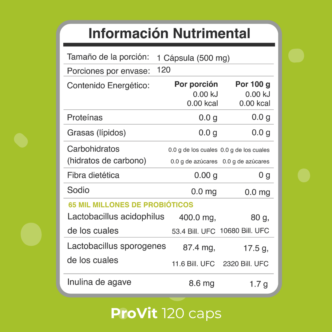 Biobo Labs BioCore ProVit 120 Cápsulas — Simbiótico 65 Mil Millones (120 Días) — DermaPharma
