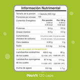 Biobo Labs BioCore ProVit 120 Cápsulas — Simbiótico 65 Mil Millones (120 Días) — DermaPharma