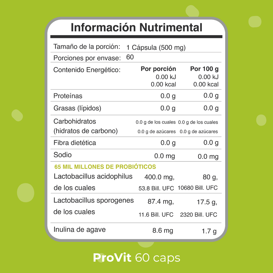 Biobo Labs BioCore ProVit 60 Cápsulas — Simbiótico 65 Mil Millones (60 Días) — DermaPharma