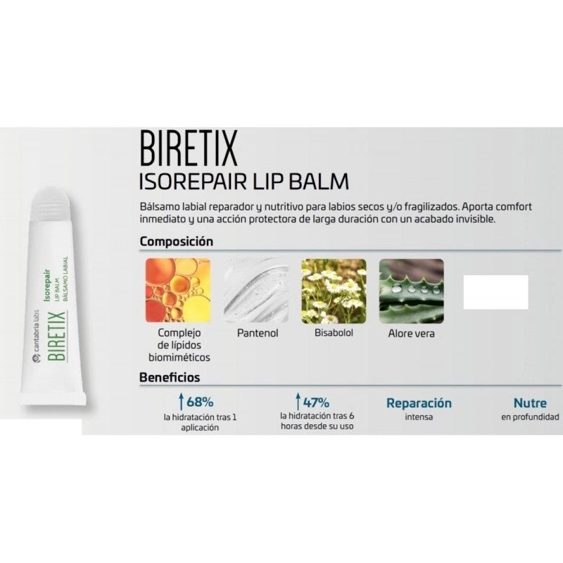 Biretix Isorepair Bálsamo Labial 10g — Labios en Tratamiento Anti-Acné — DermaPharma