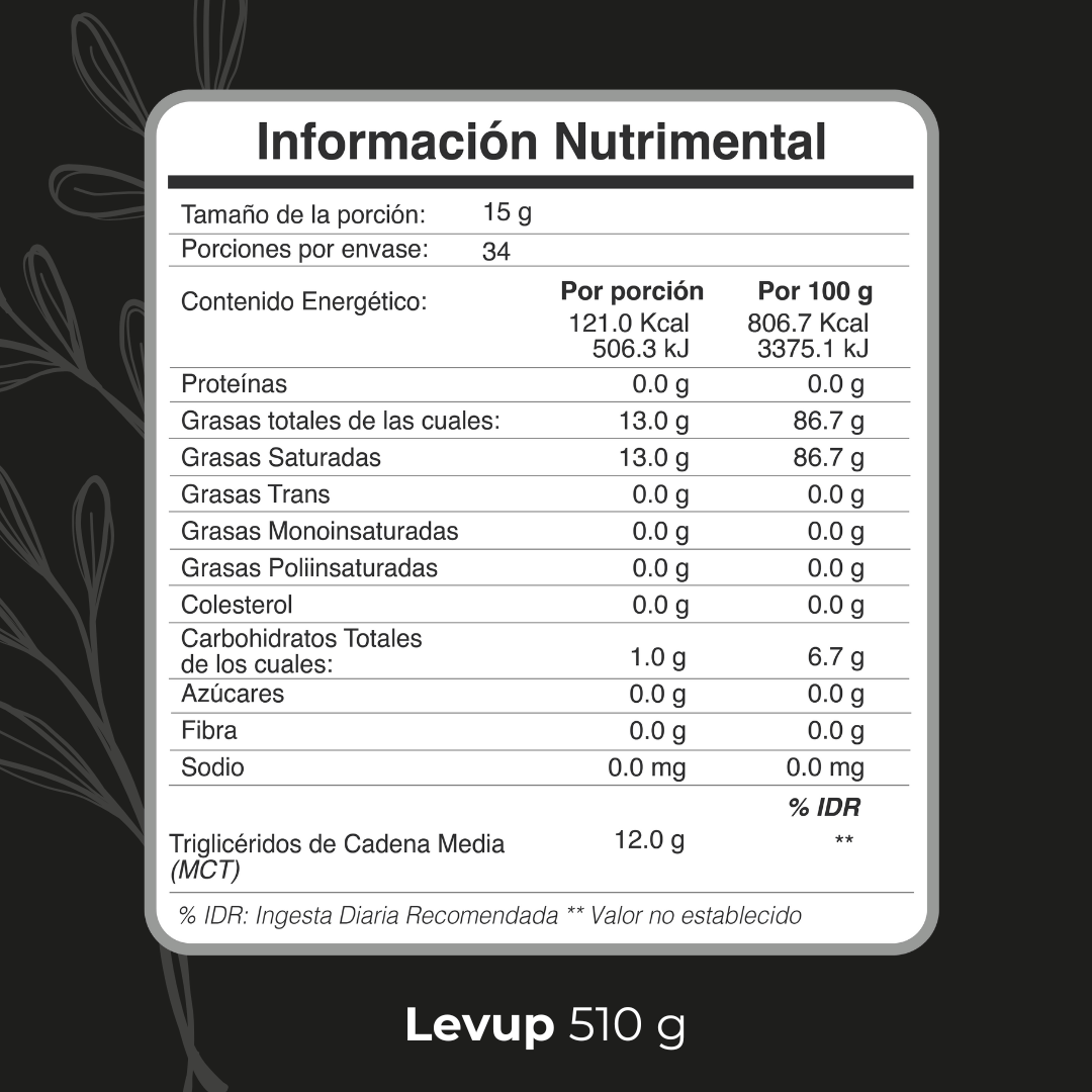 Biobo Labs EnerFit Levup MCT 510 g — Energía Limpia y Enfoque — DermaPharma