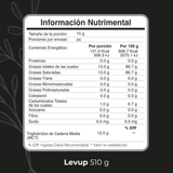 Biobo Labs EnerFit Levup MCT 510 g — Energía Limpia y Enfoque — DermaPharma