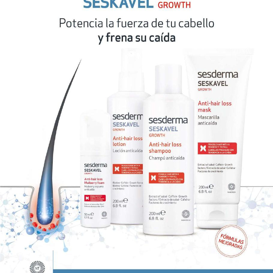 Folleto oficial Sesderma linea seskavel