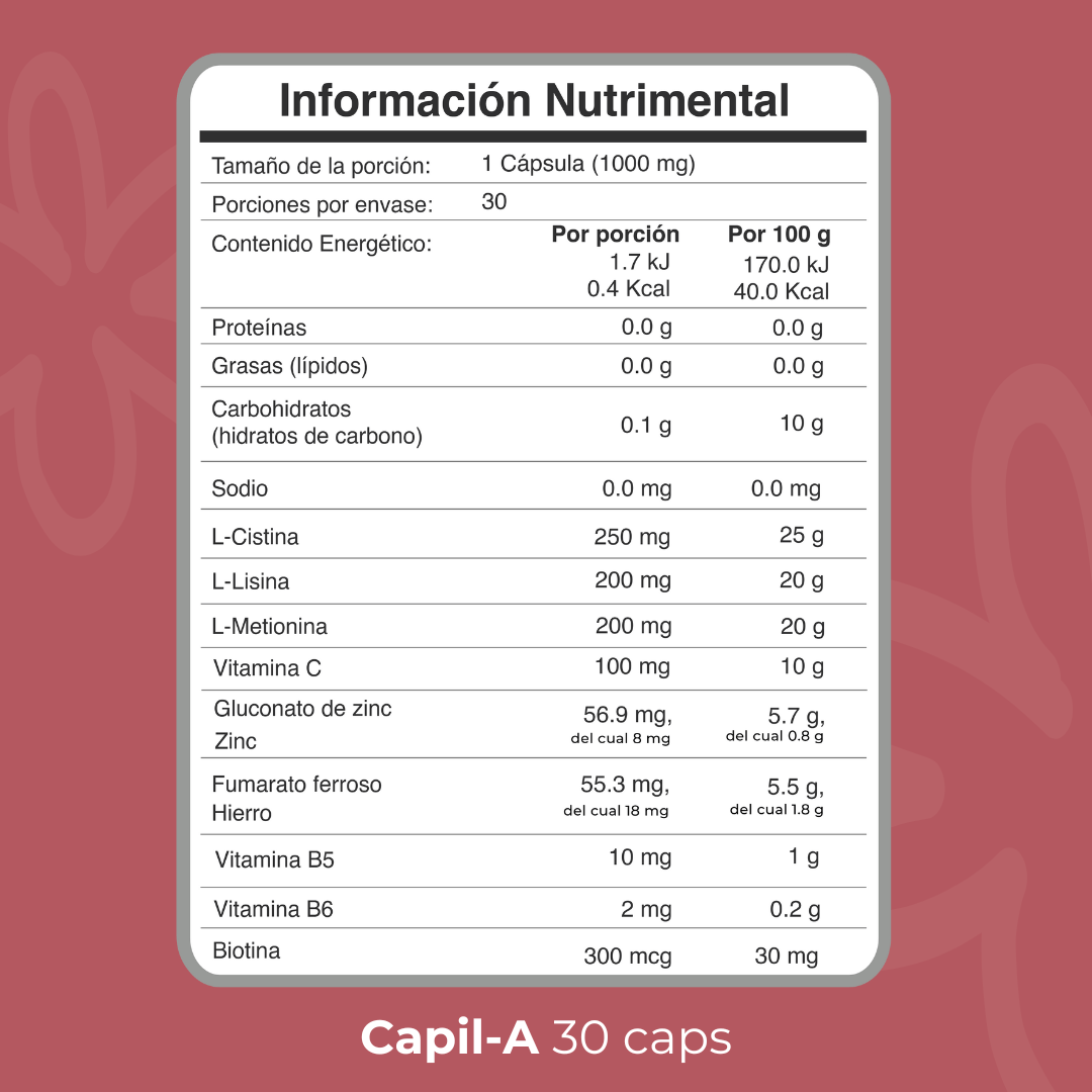 Biobo Labs ProFemme Capil-A 30 Cápsulas — Suplemento Anticaída Mujer (1 Mes) — DermaPharma