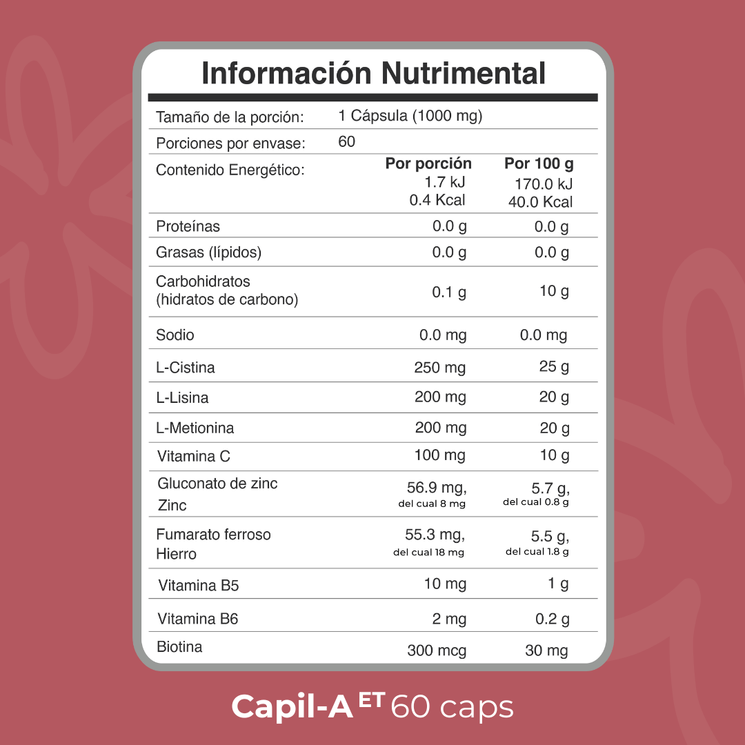 Biobo Labs ProFemme Capil-A ET 60 Cápsulas — Anticaída + Antiestrés — DermaPharma