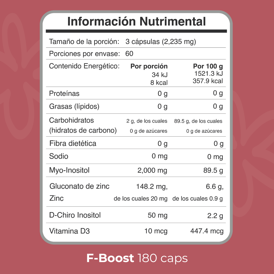 Biobo Labs ProFemme F-Boost 180 Cápsulas — Myo-Inositol para Equilibrio Hormonal y SOP — DermaPharma