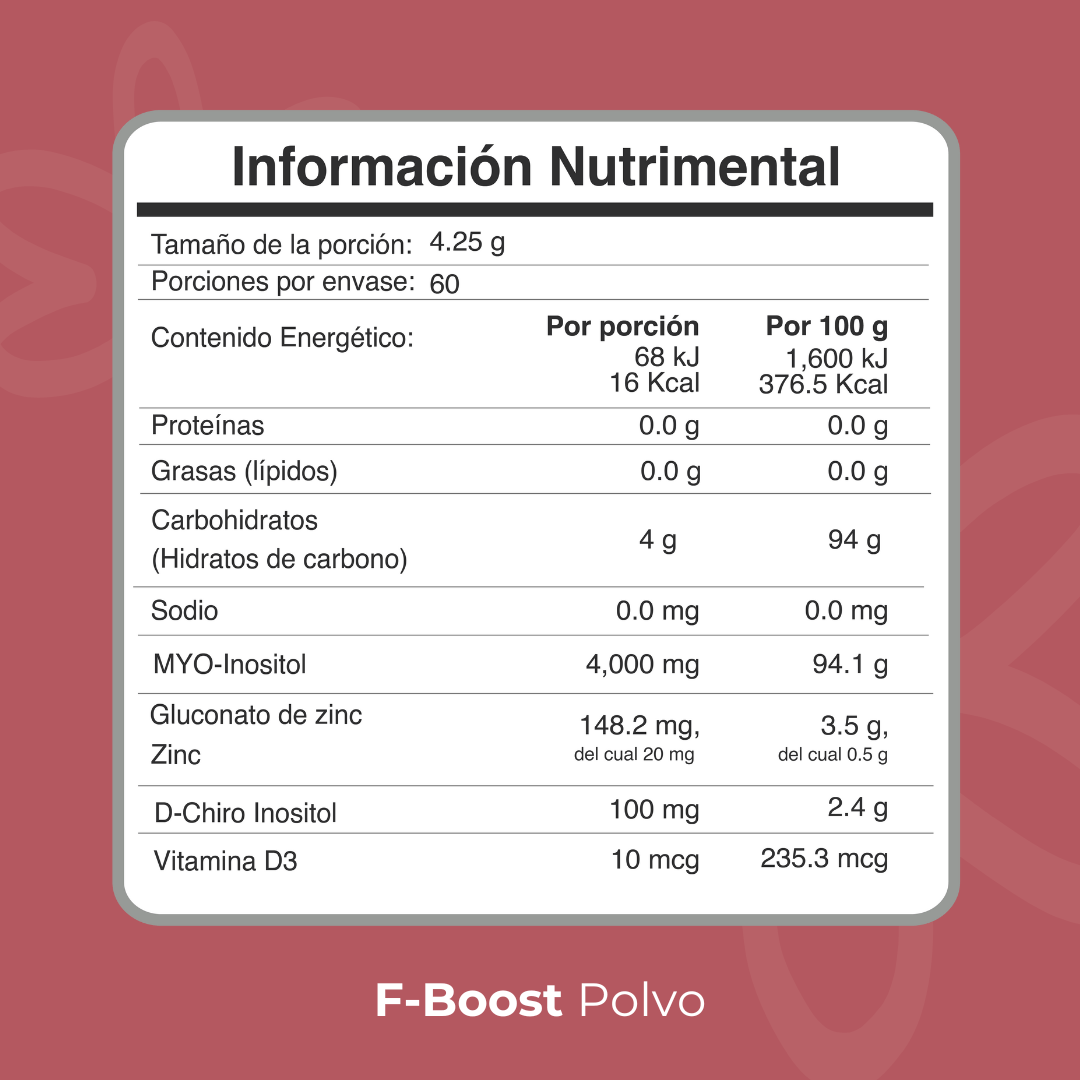 Biobo Labs ProFemme F-Boost en Polvo 60 Porciones — Inositoles para SOP — DermaPharma