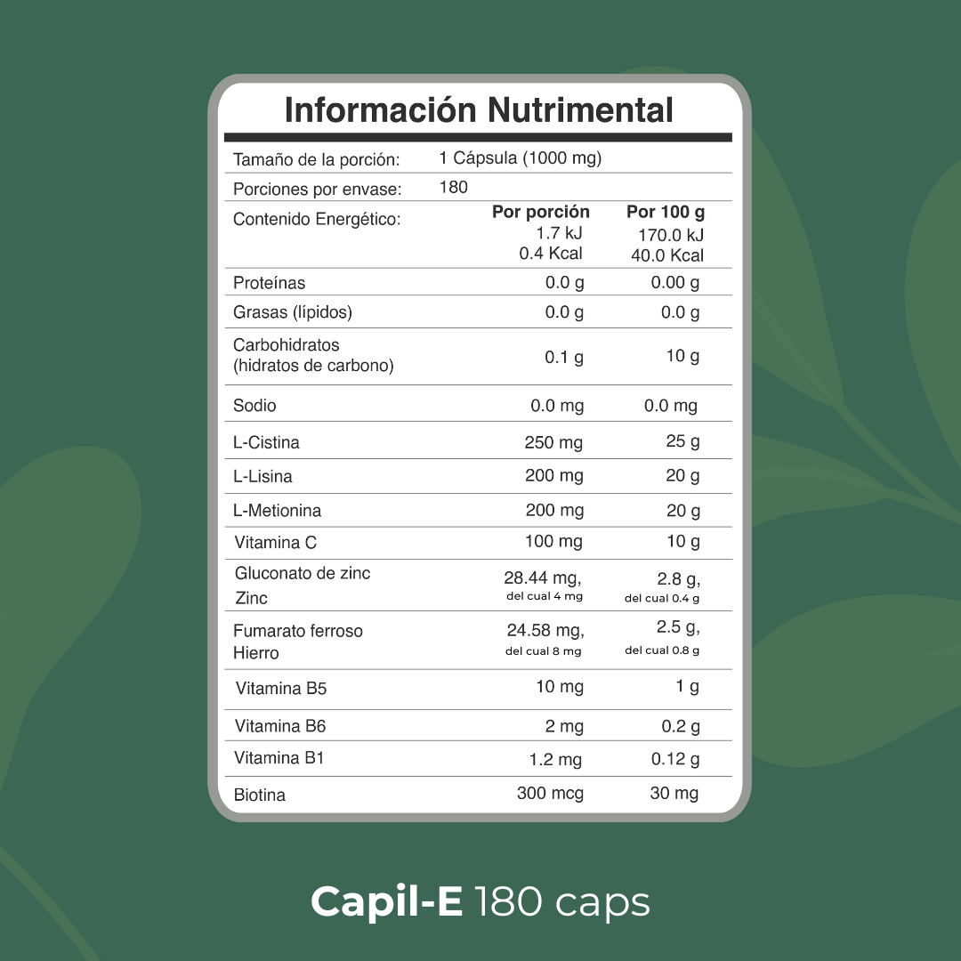Biobo Labs ProMen Capil-E 180 Cápsulas — Anticaída Hombre (6 Meses) — DermaPharma