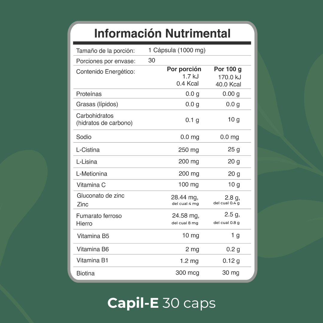 Biobo Labs ProMen Capil-E 30 Cápsulas — Suplemento Anticaída Hombre (1 Mes) — DermaPharma