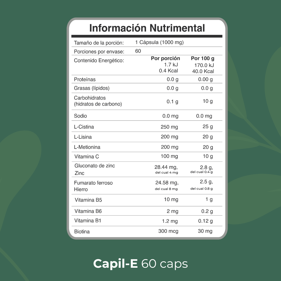Biobo Labs ProMen Capil-E 60 Cápsulas — Suplemento Anticaída Hombre (2 Meses) — DermaPharma
