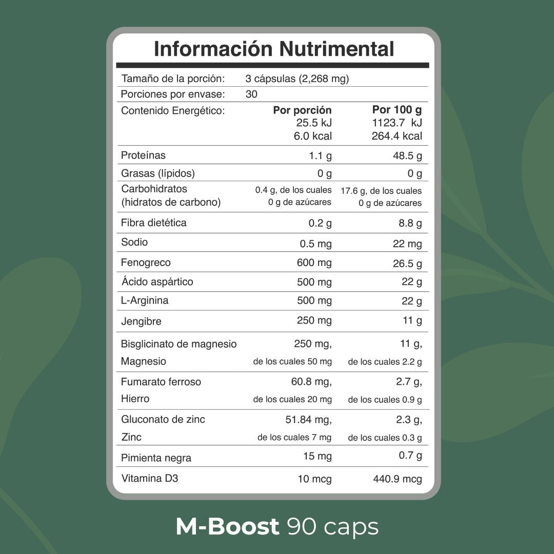 Biobo Labs ProMen M-Boost 90 Cápsulas — Vitalidad Masculina (30 Días) — DermaPharma