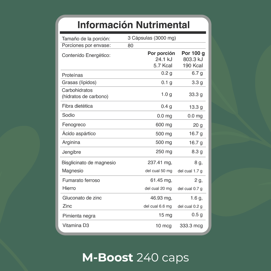 Biobo Labs ProMen M-Boost 240 Cápsulas — Vitalidad Masculina (80 Días) — DermaPharma