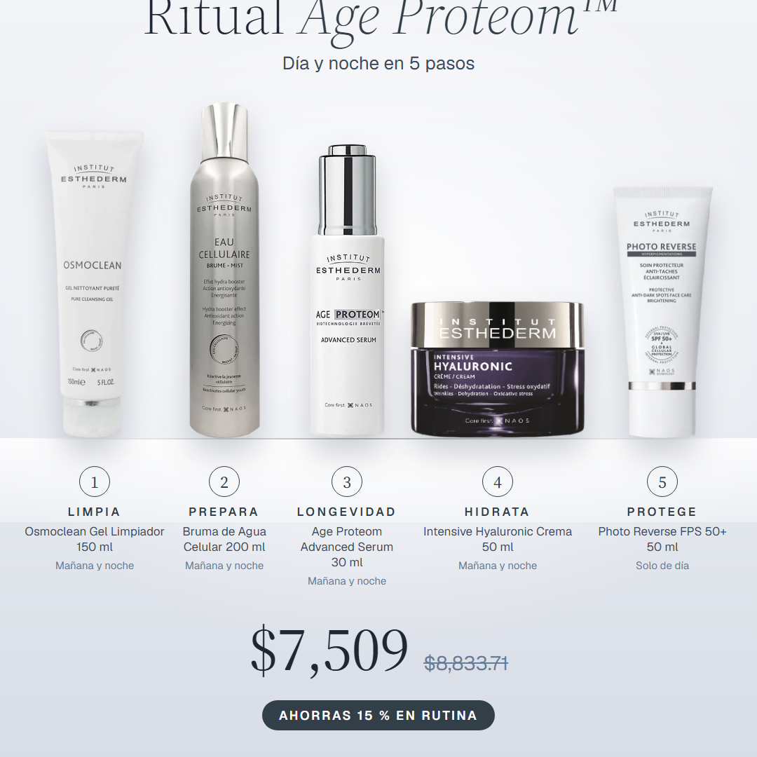 Ritual Age Proteom de Institut Esthederm, día y noche en 5 pasos: Osmoclean, Agua Celular, Age Proteom, Intensive Hyaluronic y Photo Reverse FPS 50+