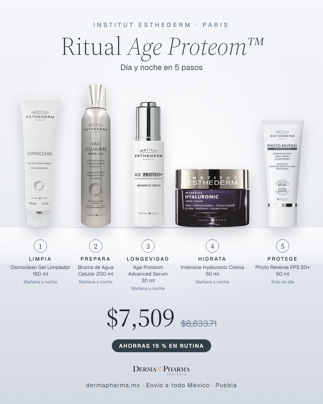 Ritual Age Proteom de Institut Esthederm, día y noche en 5 pasos: Osmoclean, Agua Celular, Age Proteom, Intensive Hyaluronic y Photo Reverse FPS 50+