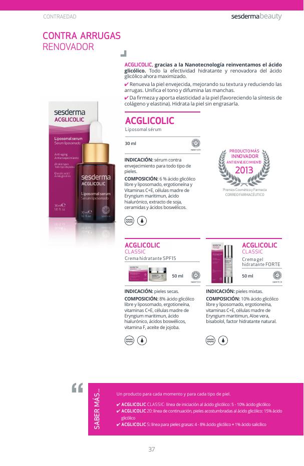 Ficha oficial Sesderma linea acglicolic