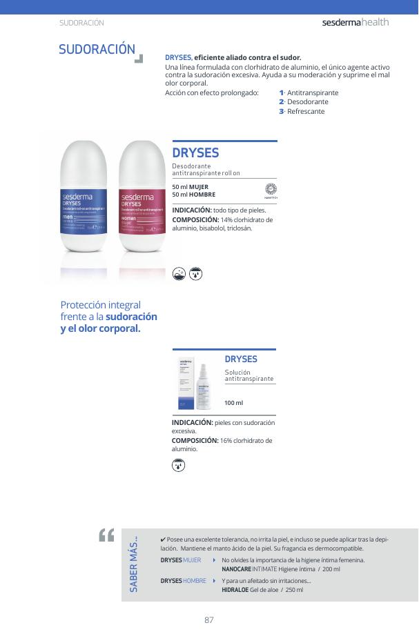 Ficha oficial Sesderma linea dryses