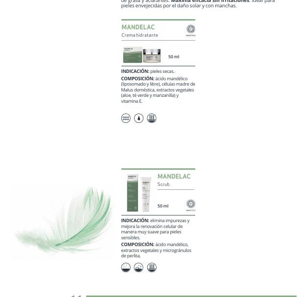 Ficha oficial Sesderma linea mandelac