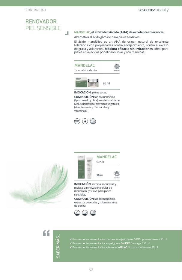 Ficha oficial Sesderma linea mandelac