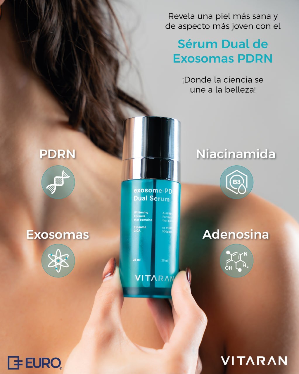 Vitaran Sérum Dual de Exosomas y PDRN — sérum coreano reafirmante de doble cámara 25ml + 25ml